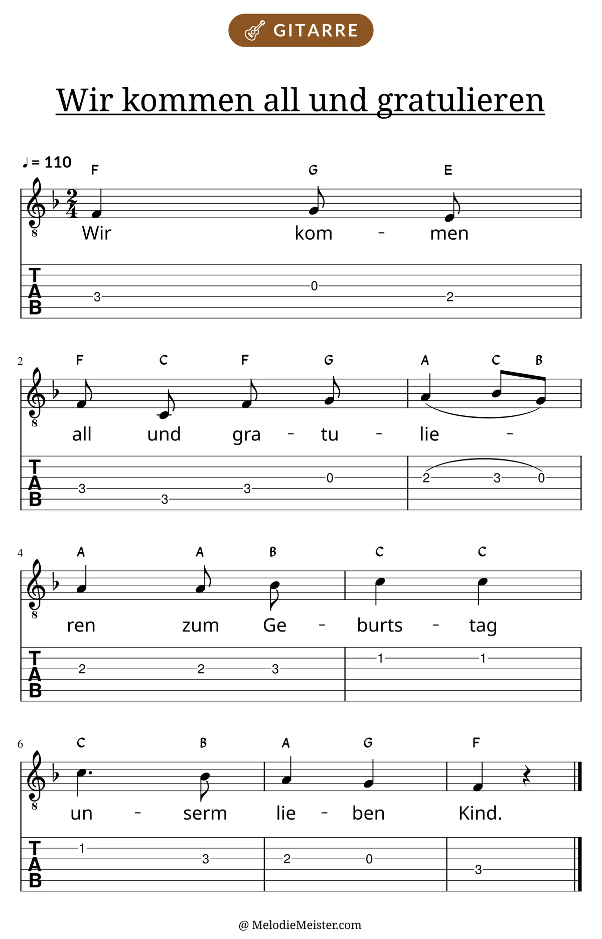 Notenblatt „Wir kommen all und gratulieren“ für Gitarre: Melodie mit Buchstaben über den Noten, darunter der Liedtext der 1. Strophe und die Gitarren-Tabulatur mit Bundzahlen.