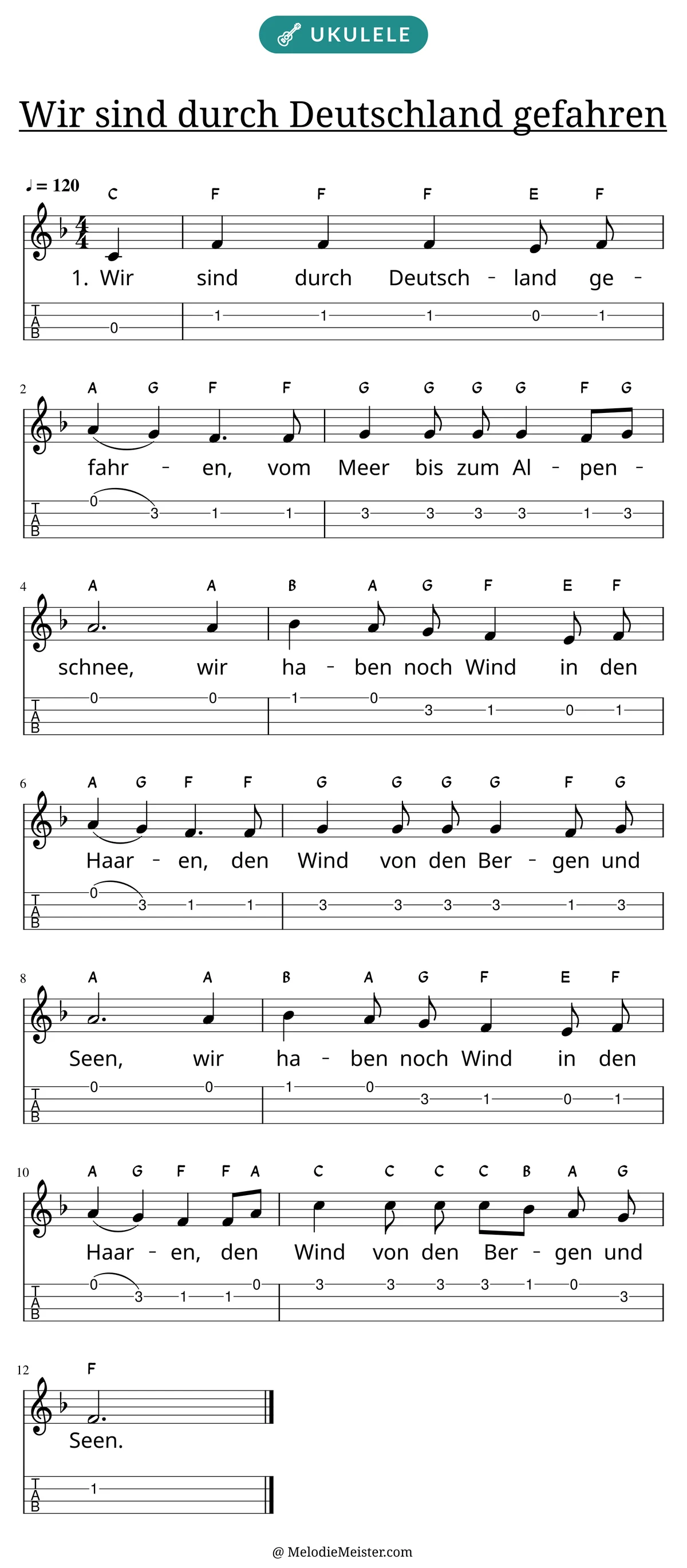Notenblatt „Wir sind durch Deutschland gefahren“ für Ukulele: Melodie mit Buchstaben über den Noten, darunter der Liedtext der 1. Strophe und die Ukulele-Tabulatur mit Bundzahlen.