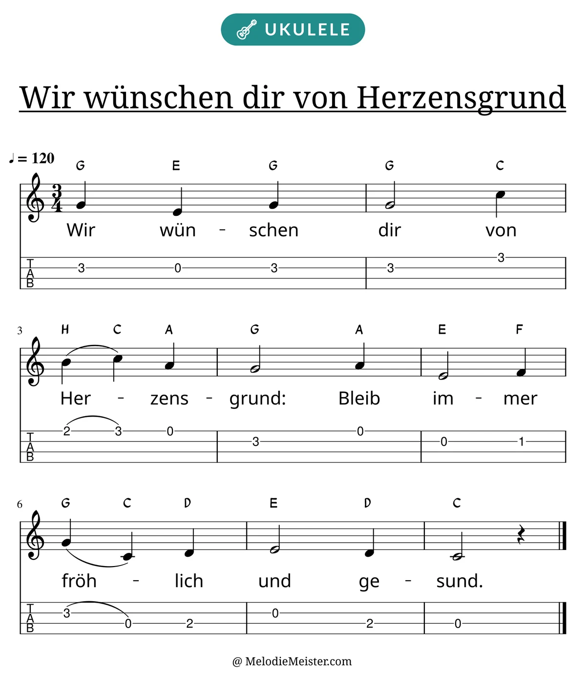 Notenblatt „Wir wünschen dir von Herzensgrund“ für Ukulele: Melodie mit Buchstaben über den Noten, darunter der Liedtext und die Ukulele-Tabulatur mit Bundzahlen.