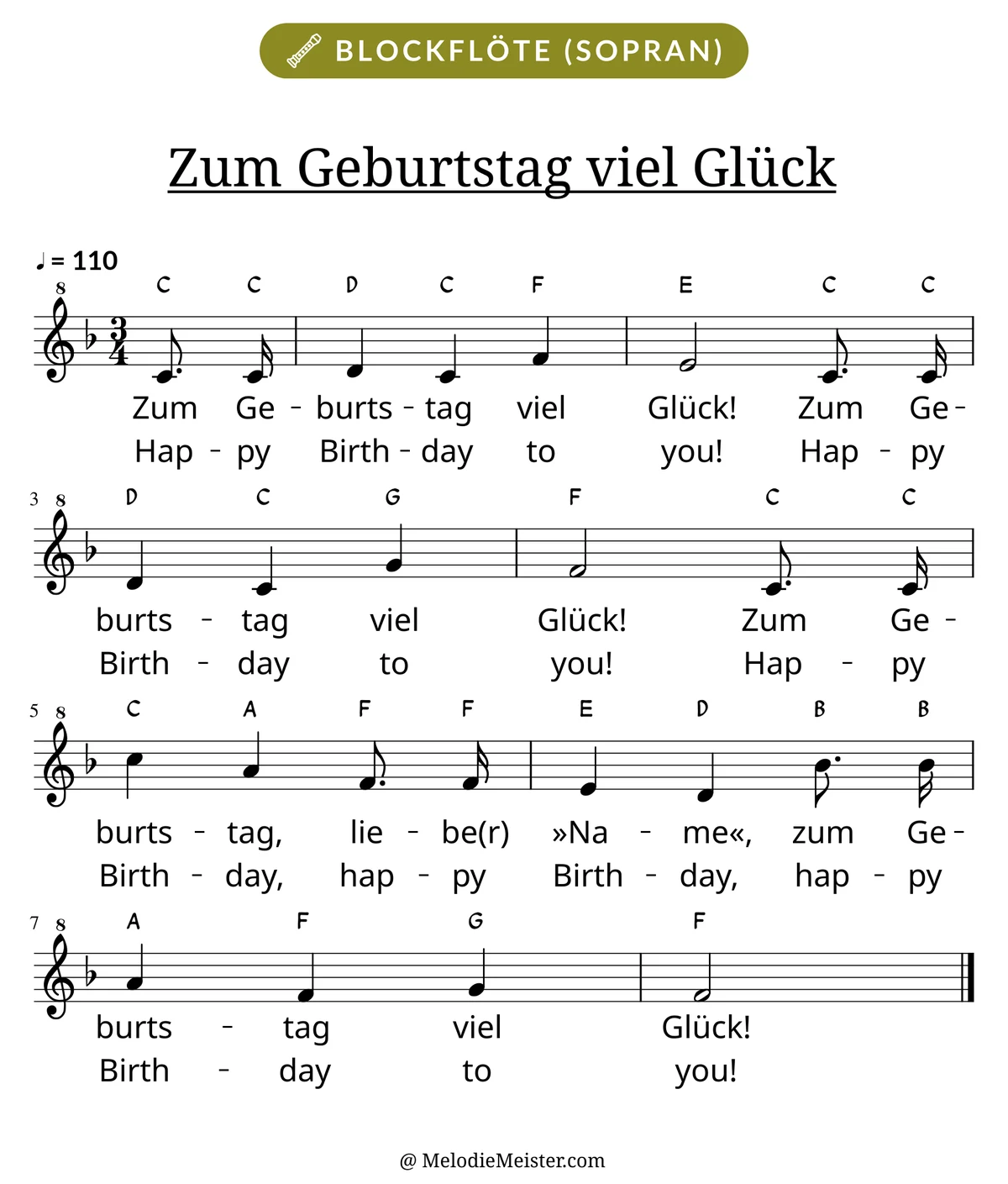 Notenblatt „Zum Geburtstag viel Glück“ für Blockflöte: Melodie mit Buchstaben über den Noten, darunter der Liedtext der ersten beiden Strophen.