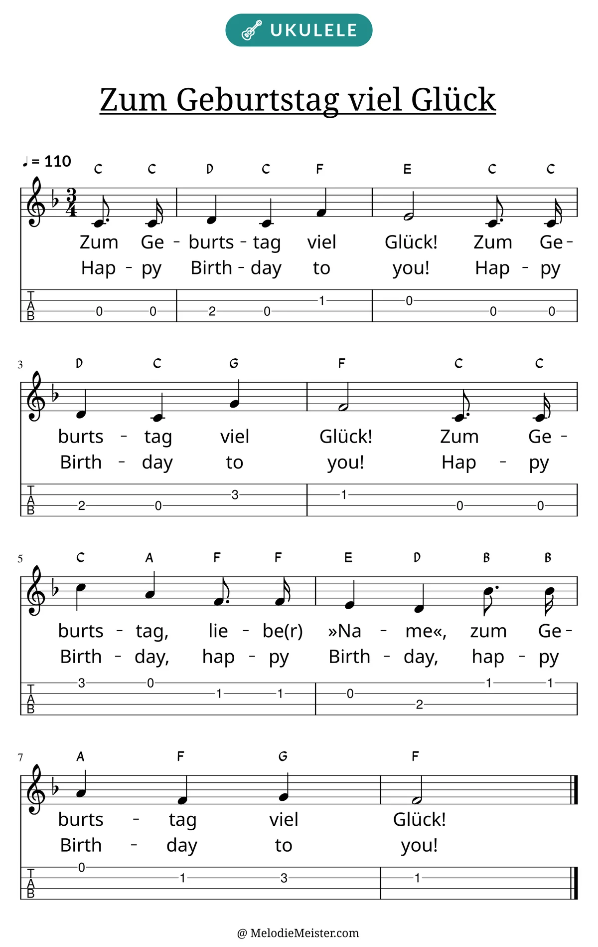 Notenblatt „Zum Geburtstag viel Glück“ für Ukulele: Melodie mit Buchstaben über den Noten, darunter der Liedtext der ersten beiden Strophen und die Ukulele-Tabulatur mit Bundzahlen.